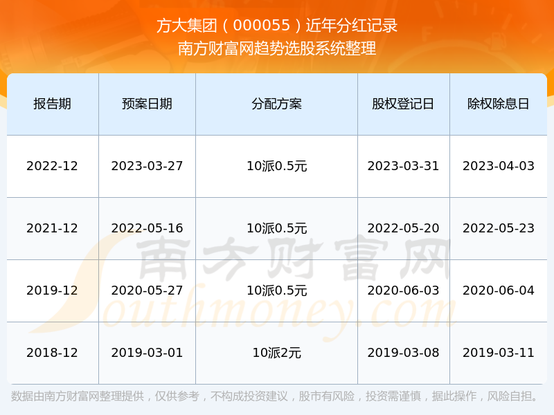 自行车配件 第89页