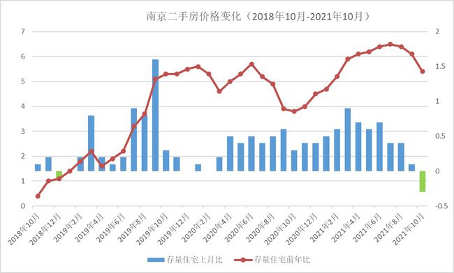 小明视角下的市场风云，阳光活力的一天