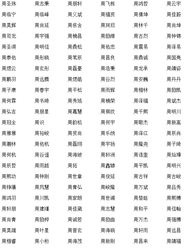 巷弄深处的独特小店，最新名字大全与宝藏天堂探索