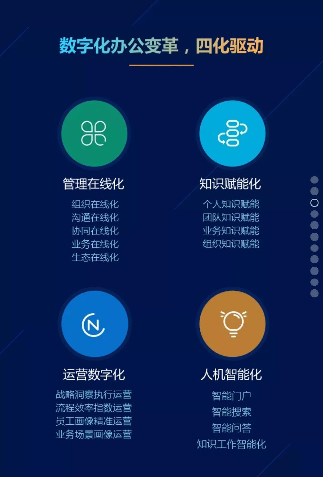 OA最新定义，数字化时代的办公革命探索