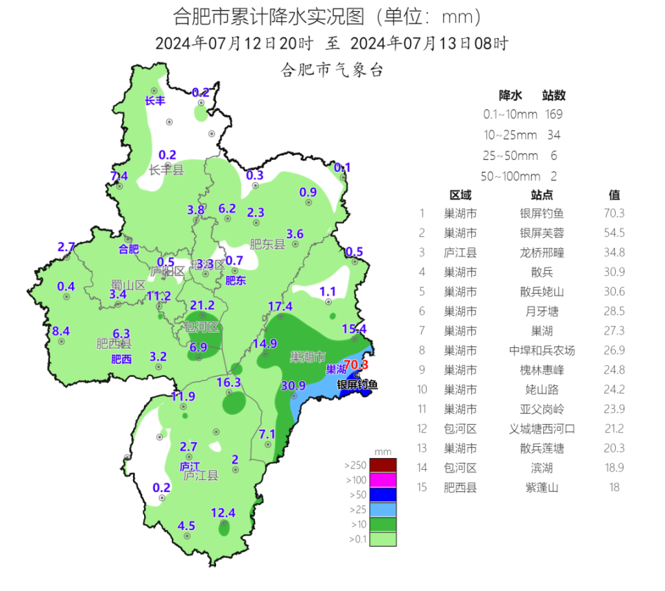 道路普通货物运输 第68页