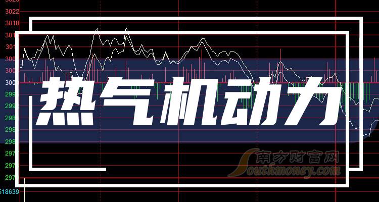 技术进出口 第58页