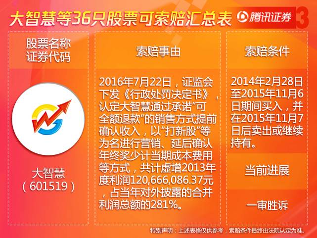 技术进出口 第56页