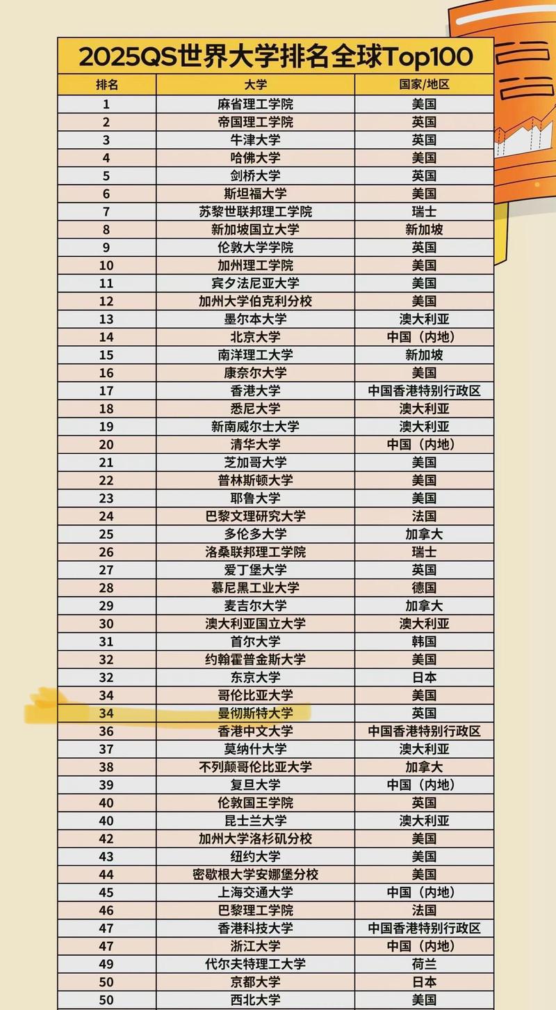 技术进出口 第53页