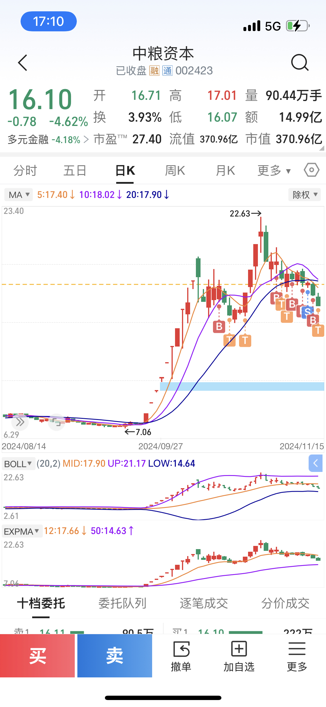 道路普通货物运输 第49页