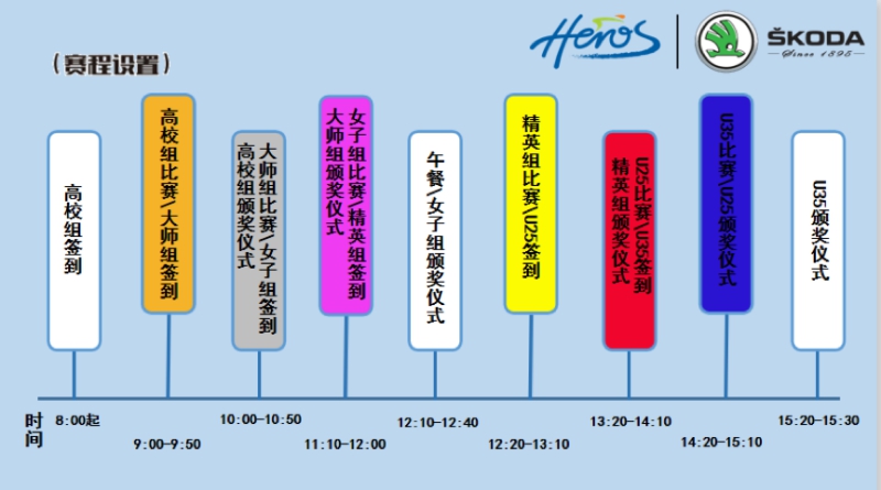 歌唱比赛全流程，从舞台到人生舞台，展现自信光芒的每一步