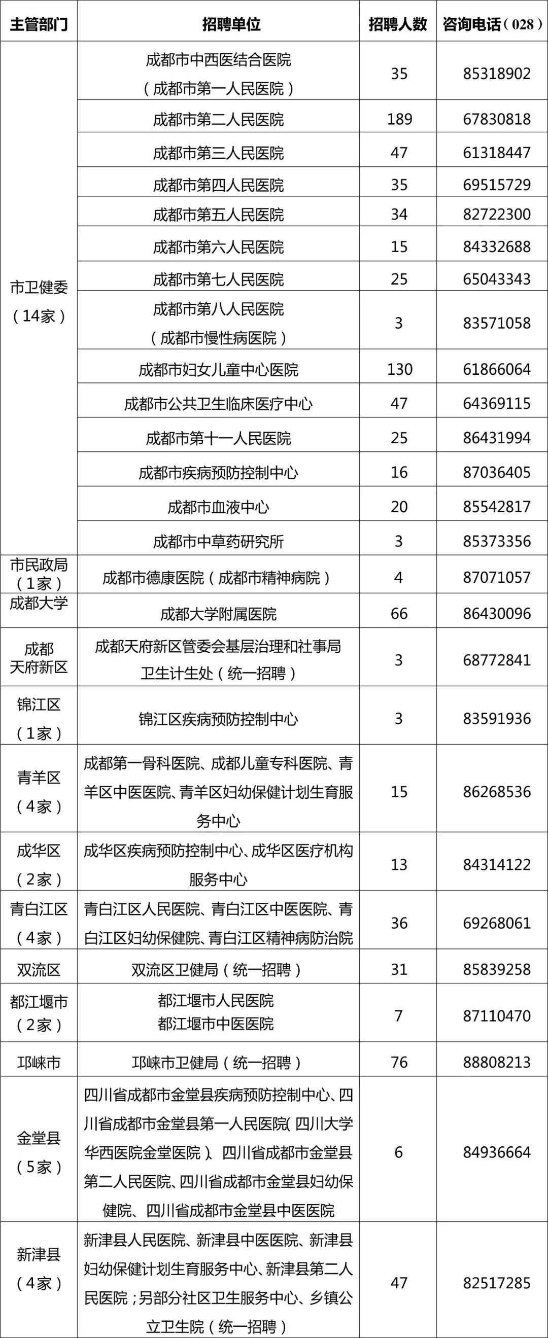 货物进出口 第91页