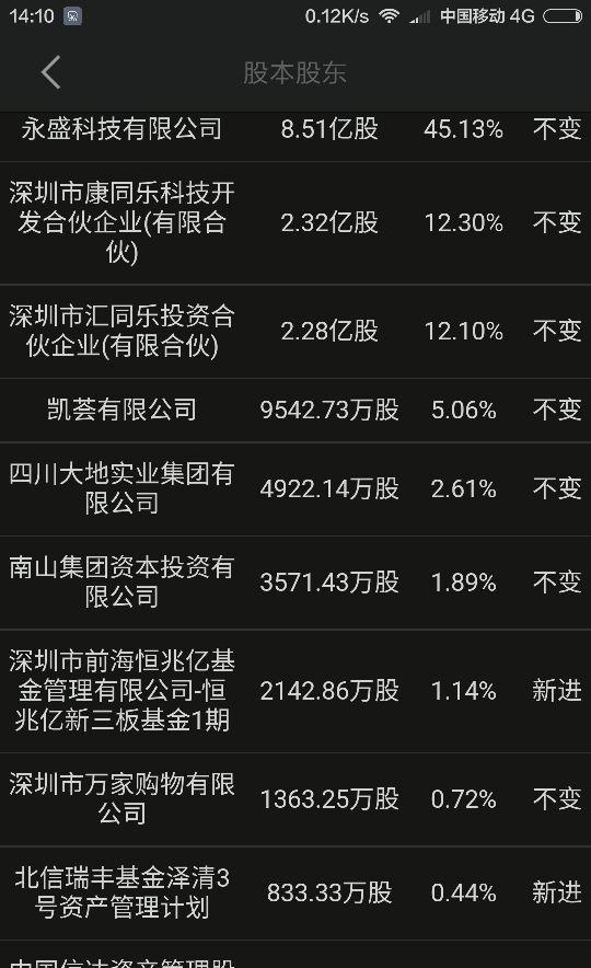 400059创智最新公告，任务完成与技能学习指南发布