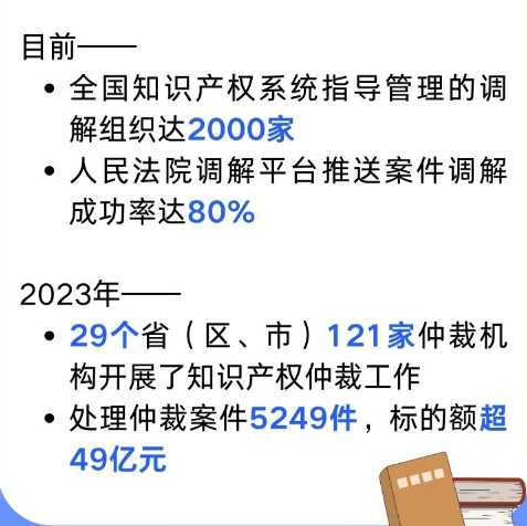 汽车零部件 第40页