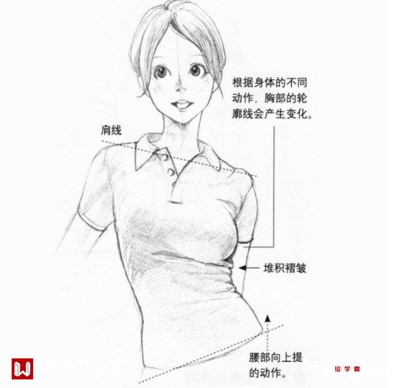 货物进出口 第83页