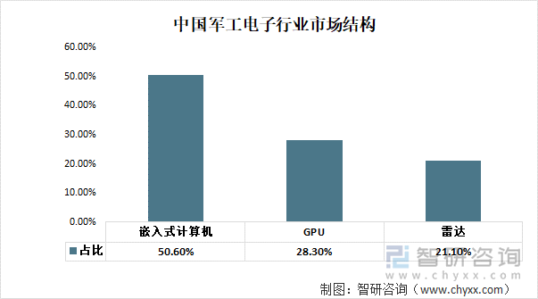 自行车配件 第38页