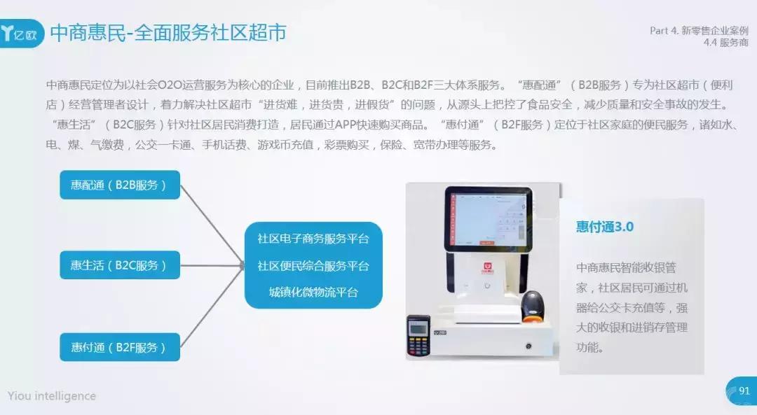 汽车零部件 第35页