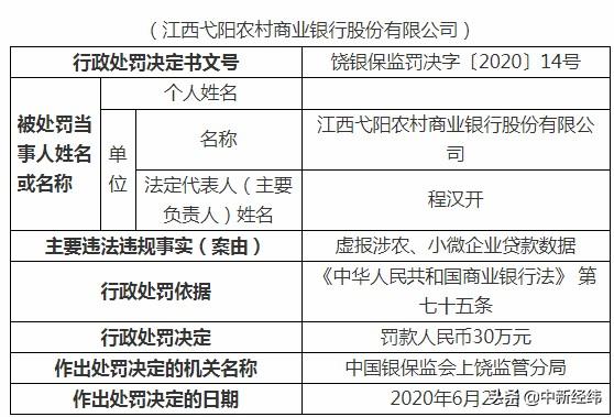 电器配件的生产销售 第33页