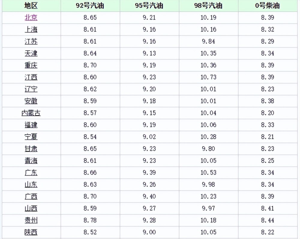 自行车配件 第37页