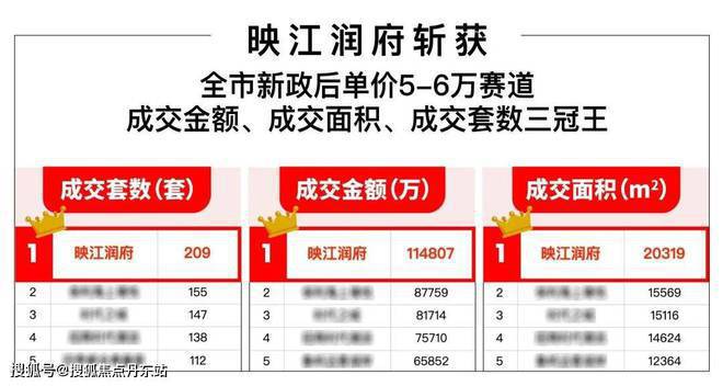 汽车零部件 第30页