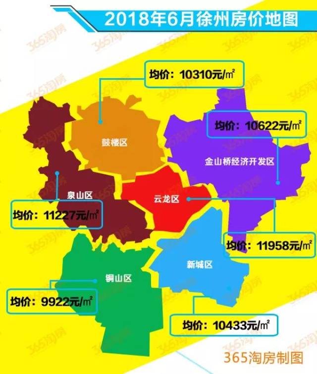 徐州花语城最新房价，科技与生活共舞的未来家园