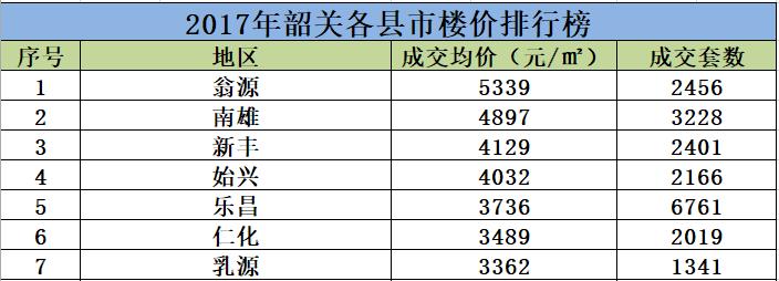 自行车配件 第25页