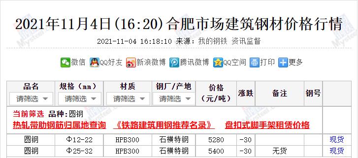 圆钢价格行情最新报价