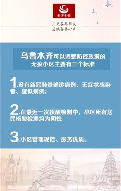 乌鲁木齐最新疫情及科技产品介绍概述